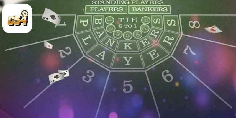Các Thế Bài Baccarat C54 Phổ Biến & Cách Đọc Cầu Chính Xác 2 Các Thế Bài Baccarat & Cách Ứng Dụng Trong Trận Đấu