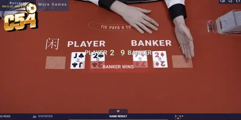 Quản lý vốn khi chơi Baccarat trực tuyến uy tín C54